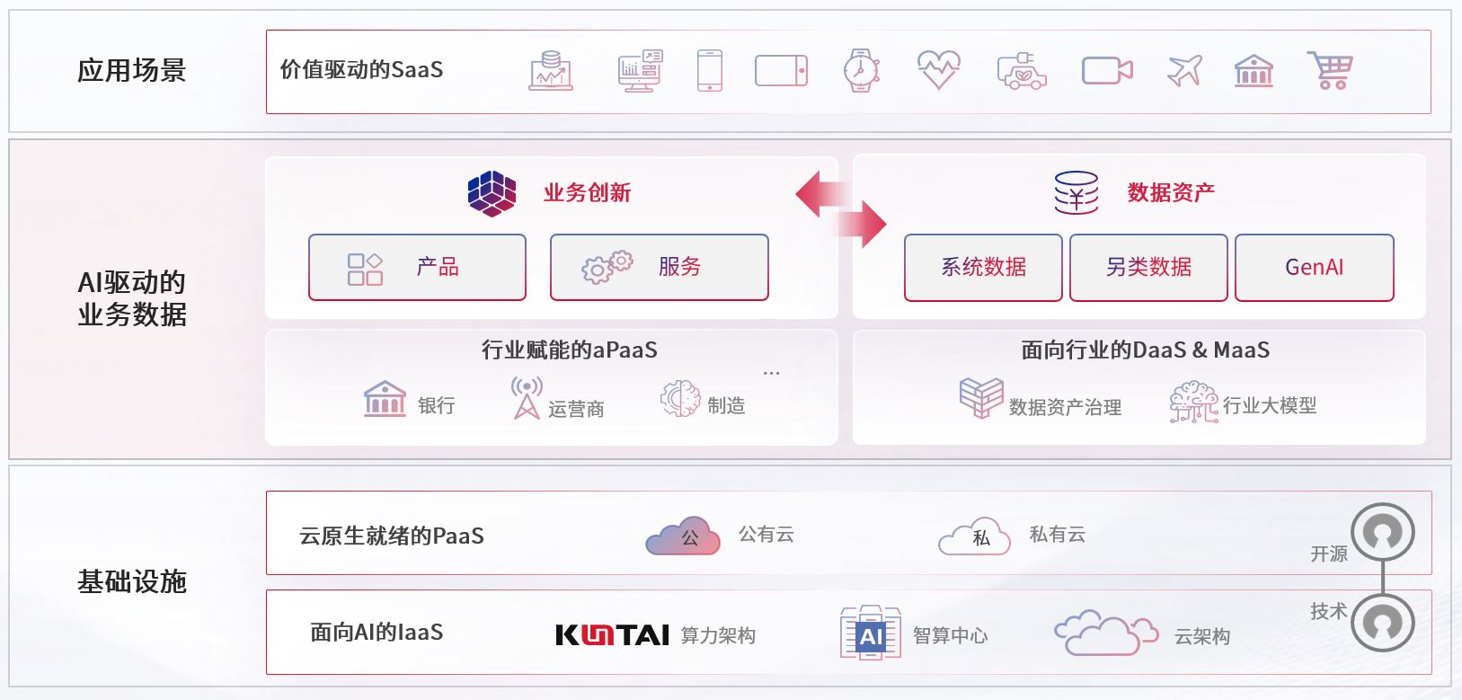AG旗舰厅 (中国大陆) Apple Store