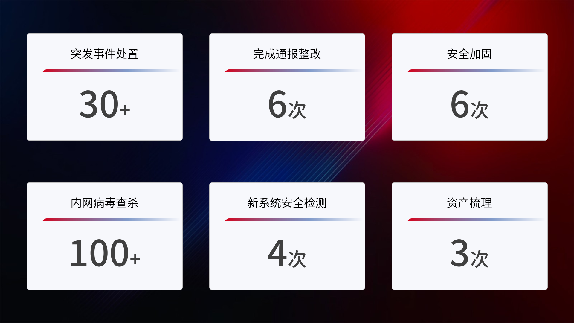 AG旗舰厅 (中国大陆) Apple Store