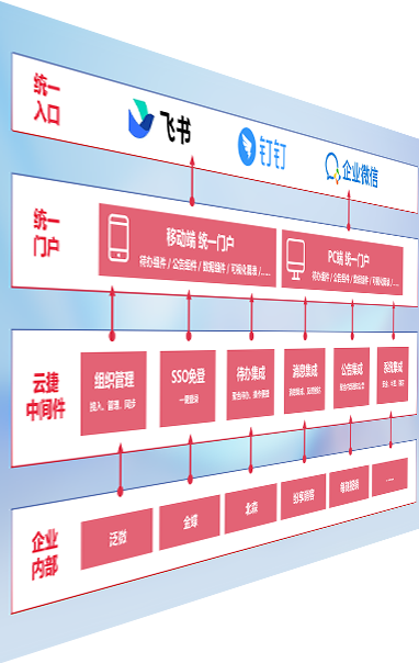 AG旗舰厅 (中国大陆) Apple Store