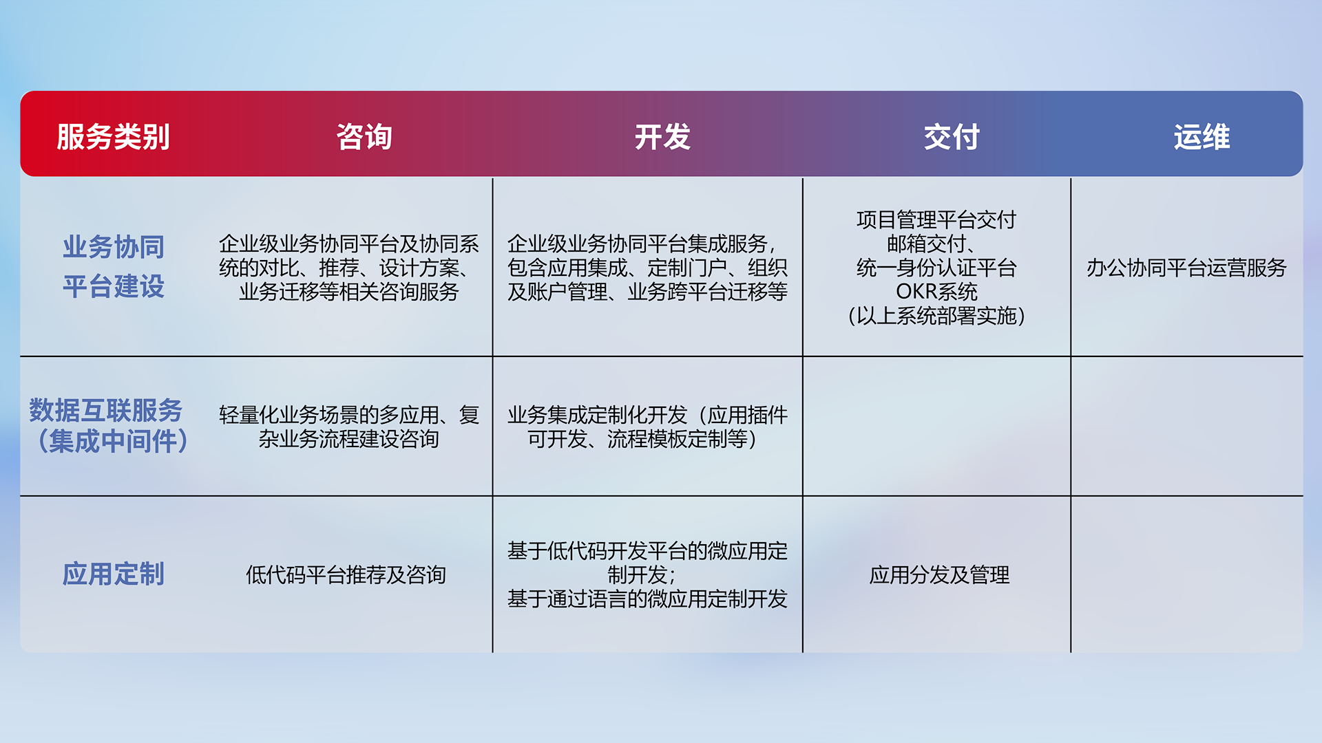 AG旗舰厅 (中国大陆) Apple Store