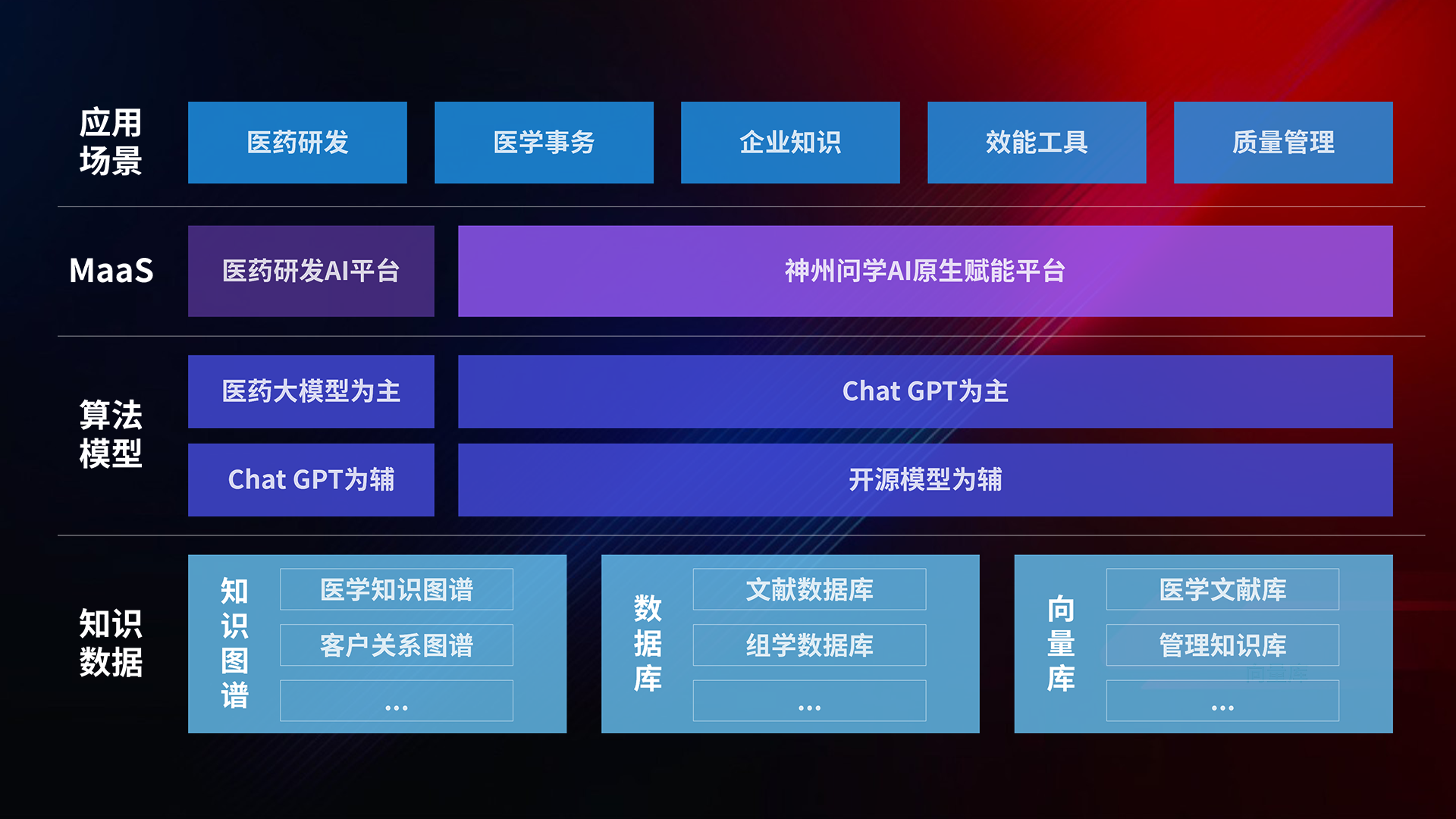 AG旗舰厅 (中国大陆) Apple Store