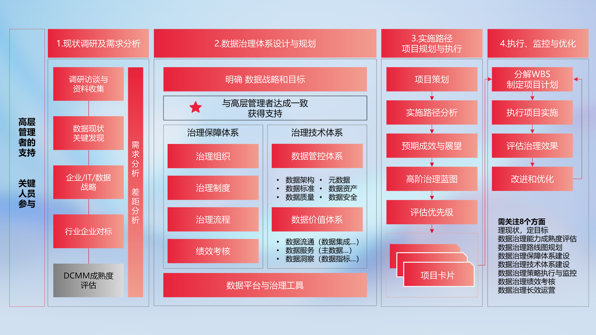 AG旗舰厅 (中国大陆) Apple Store
