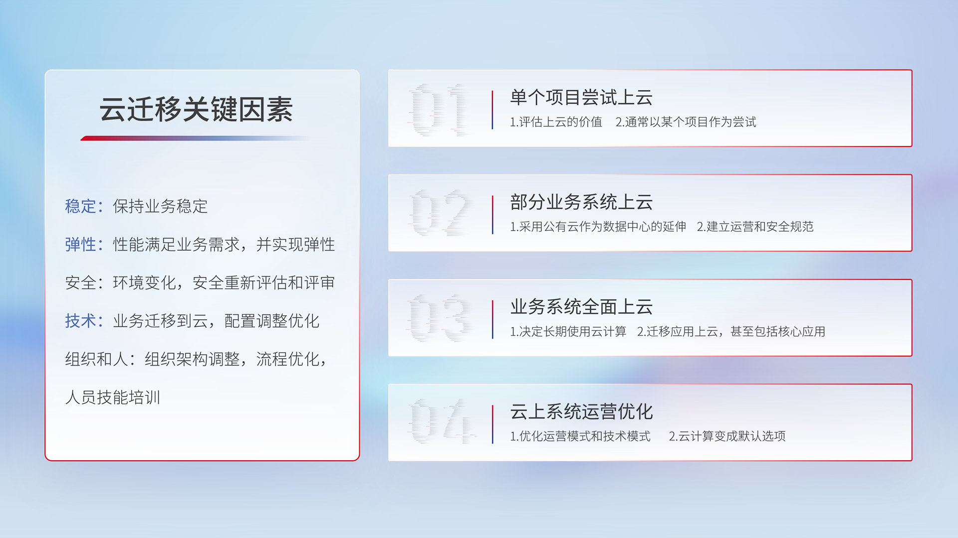 AG旗舰厅 (中国大陆) Apple Store