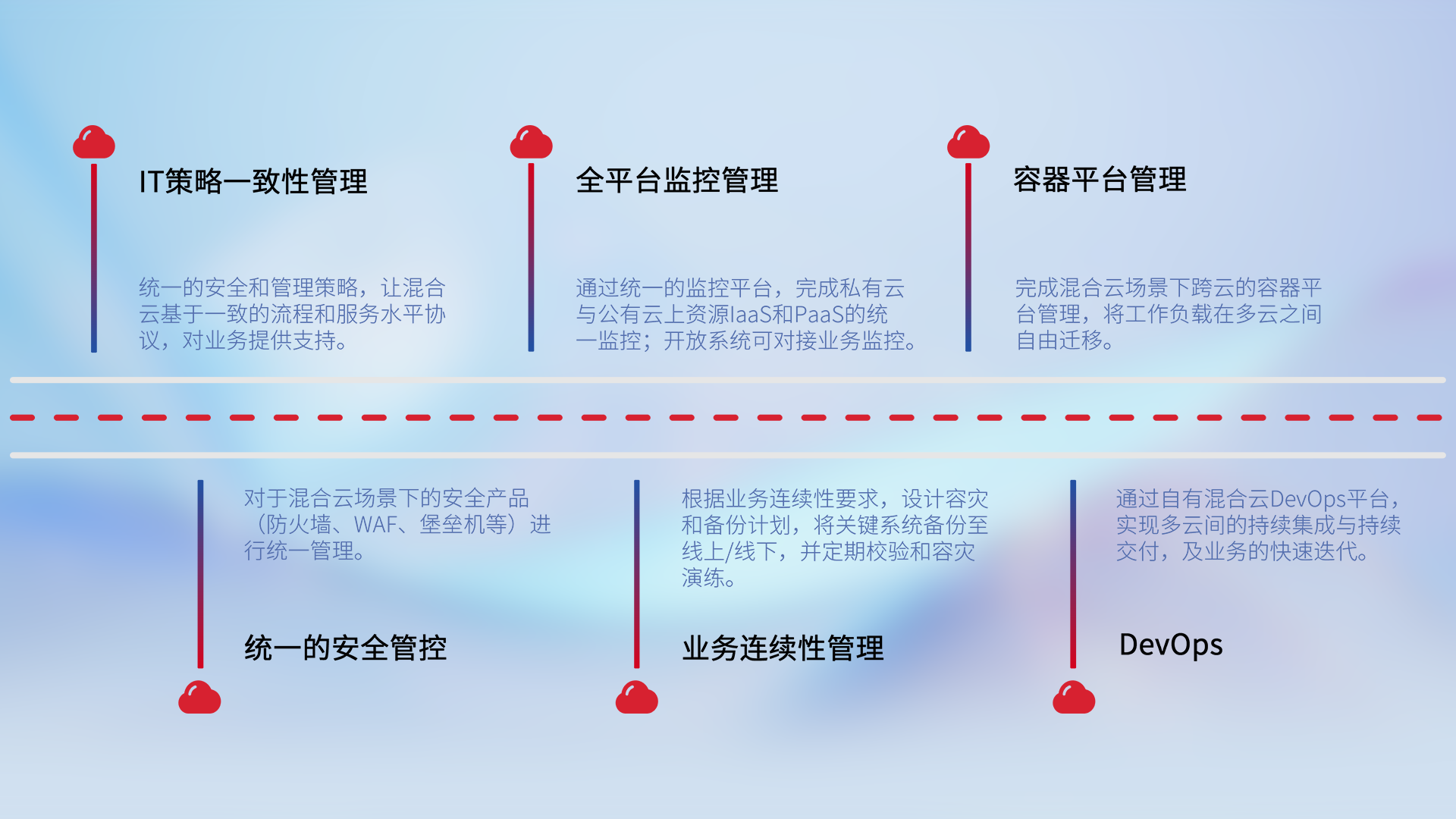AG旗舰厅 (中国大陆) Apple Store
