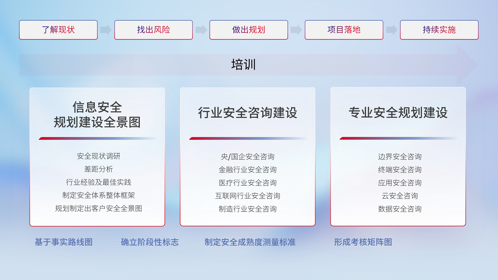 AG旗舰厅 (中国大陆) Apple Store
