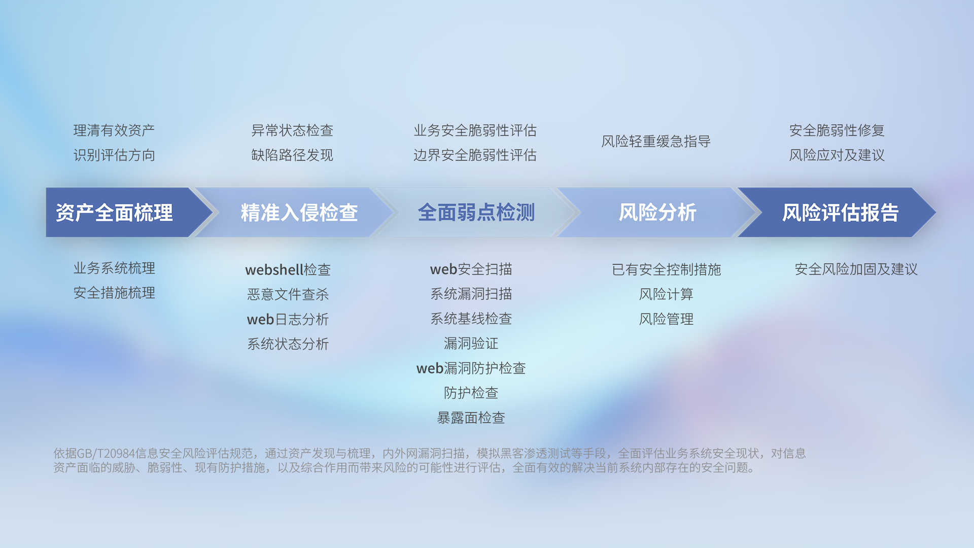AG旗舰厅 (中国大陆) Apple Store