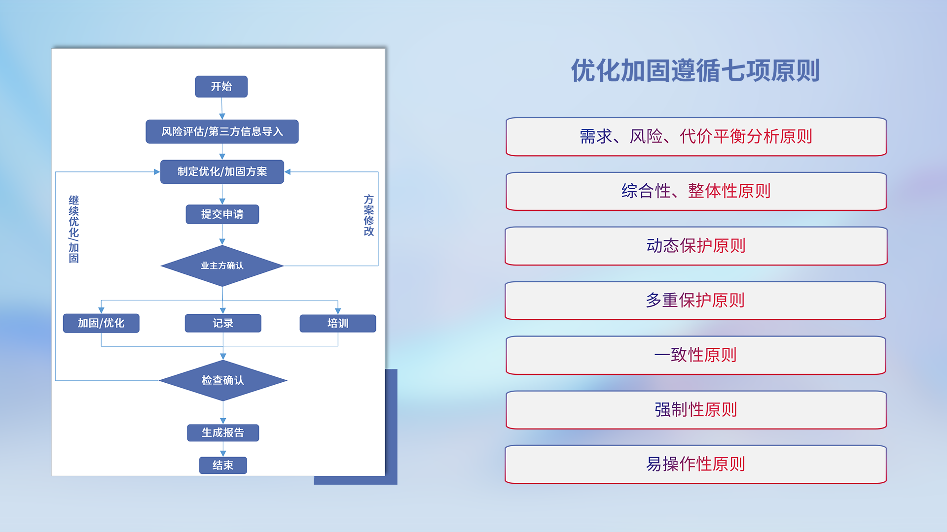 AG旗舰厅 (中国大陆) Apple Store