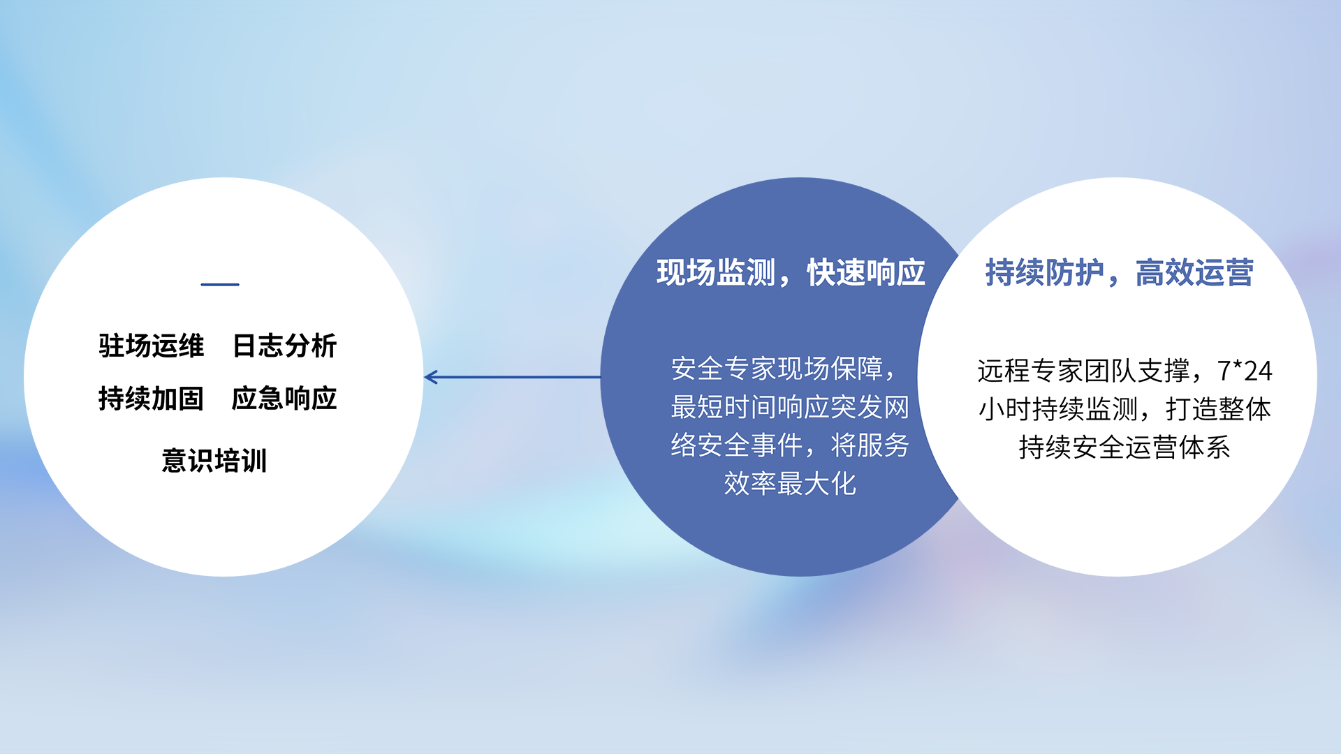 AG旗舰厅 (中国大陆) Apple Store