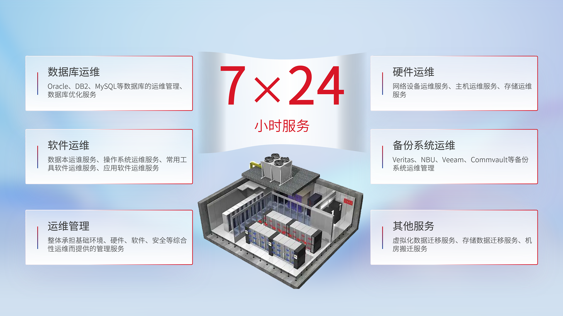 AG旗舰厅 (中国大陆) Apple Store