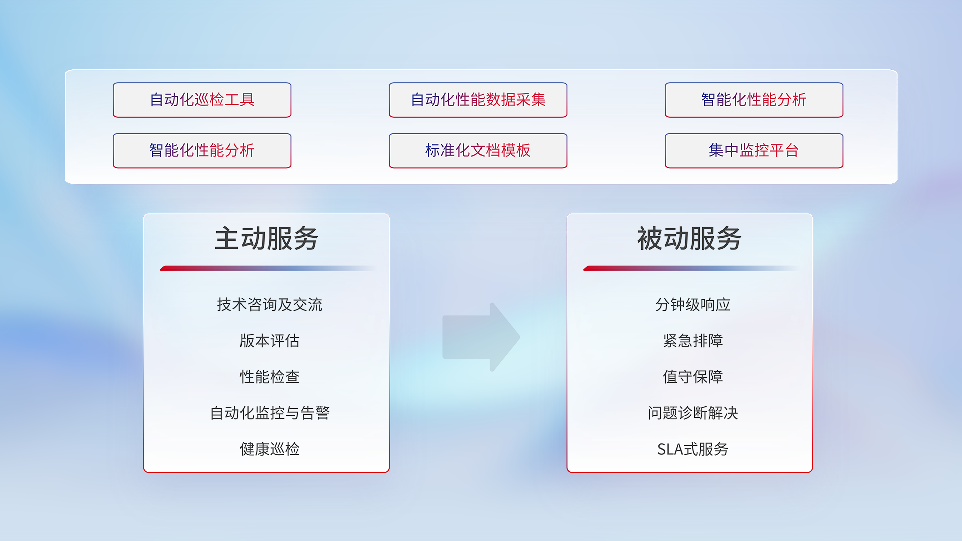 AG旗舰厅 (中国大陆) Apple Store