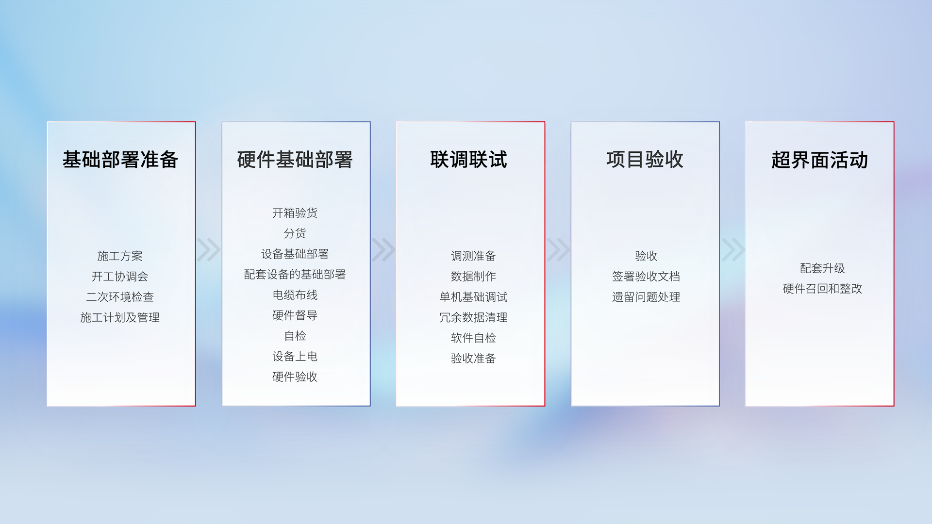 AG旗舰厅 (中国大陆) Apple Store
