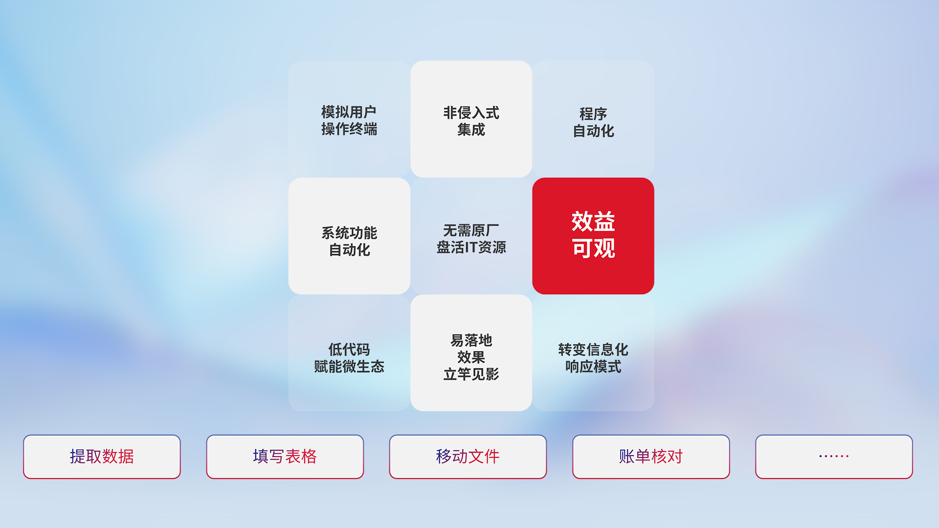 AG旗舰厅 (中国大陆) Apple Store