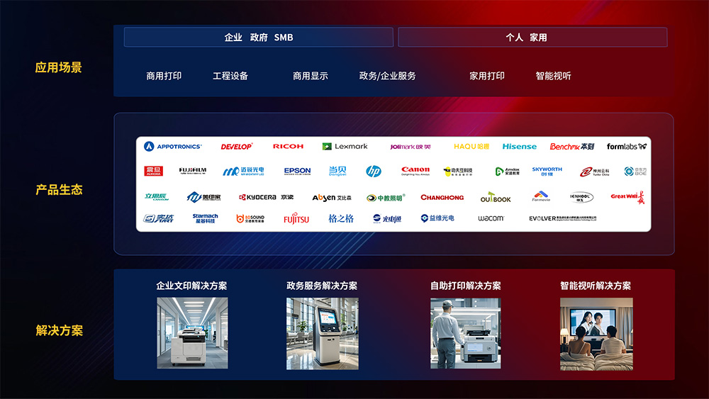 AG旗舰厅 (中国大陆) Apple Store